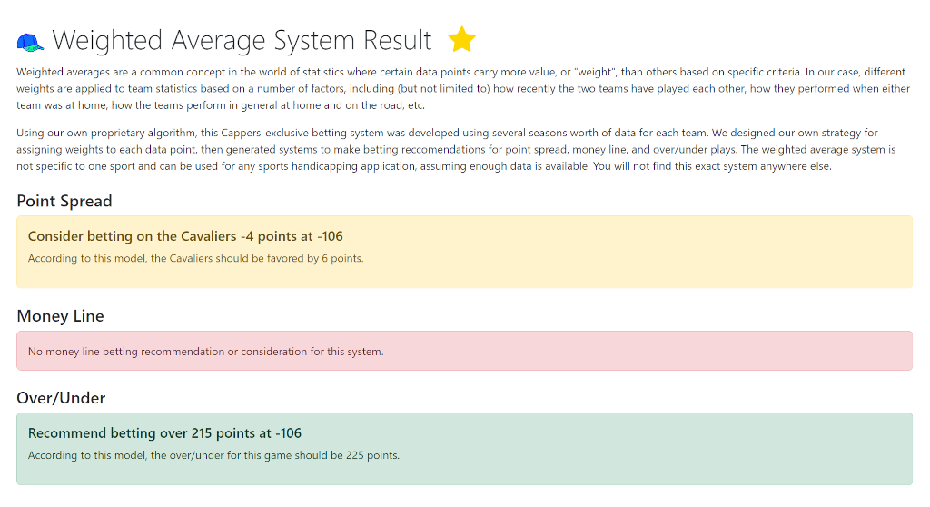 A screenshot of a Cappers NBA betting system result