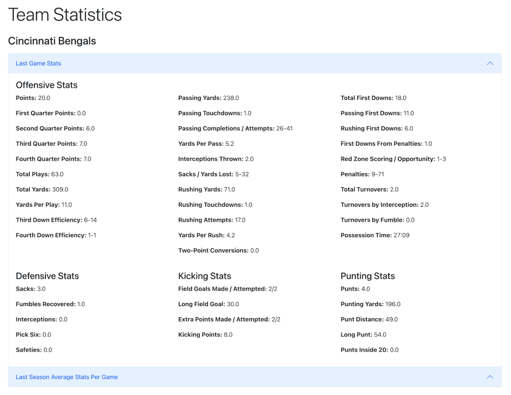 A screenshot of NFL team stats