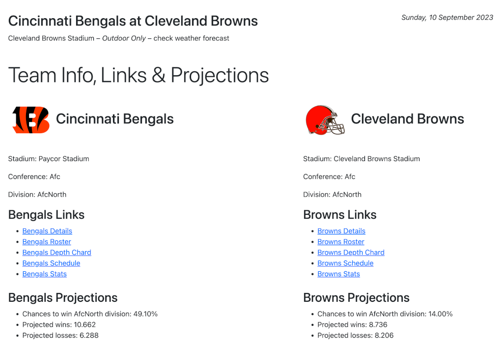 A screenshot of NFL team information, links, and projections