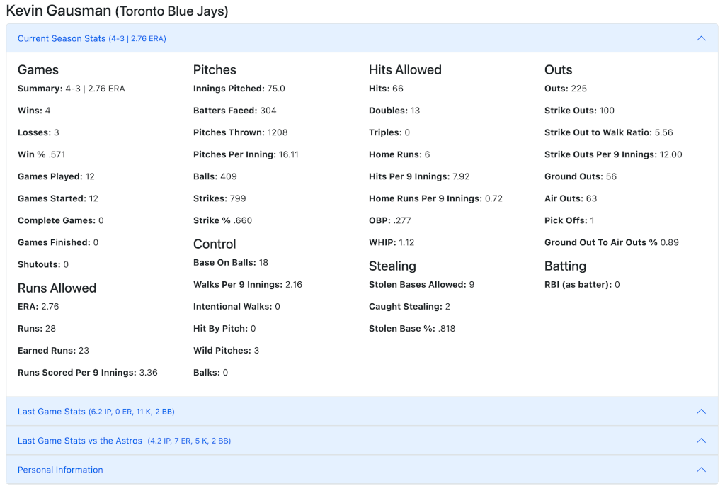 A screenshot showing stats for the probable starting pitcher in a selected MLB game